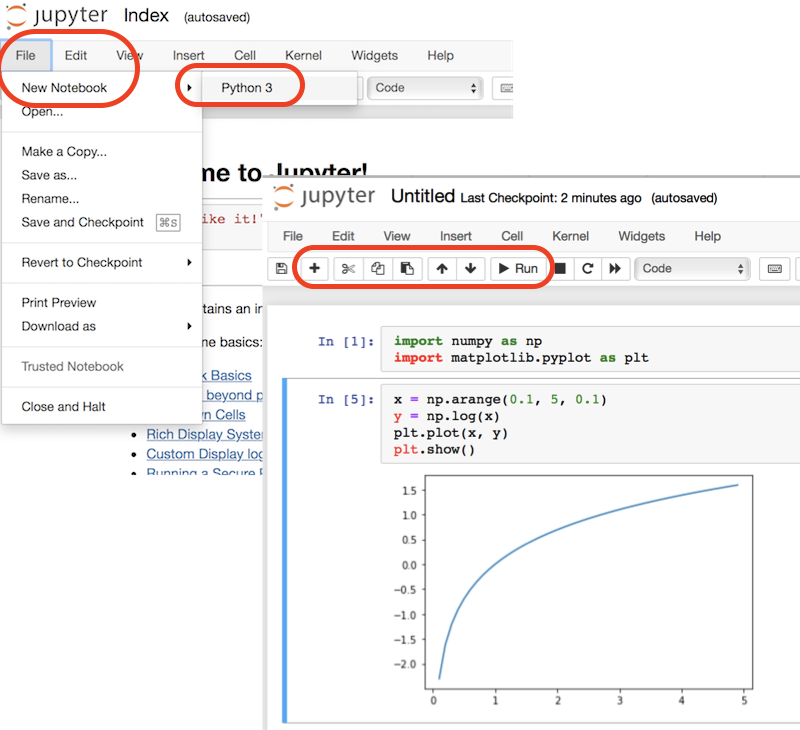 Jupyter Notebook - Draw Math Curves