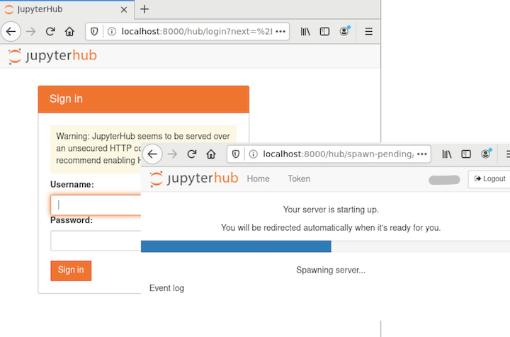 JupyterHub - User Login Process