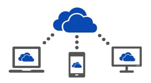 OneDrive for Windows Sync Files