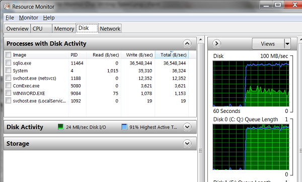 Resource Monitor - Disk Writing Speed
